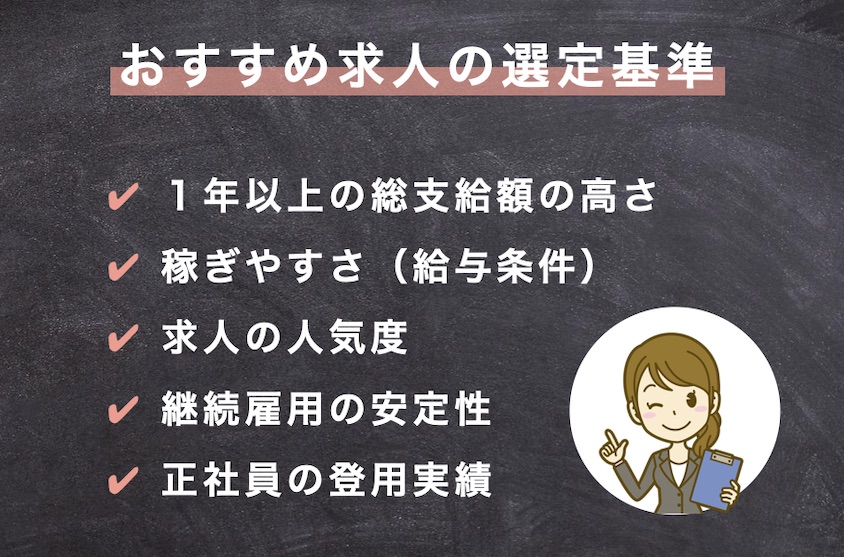 おすすめ求人の選定基準