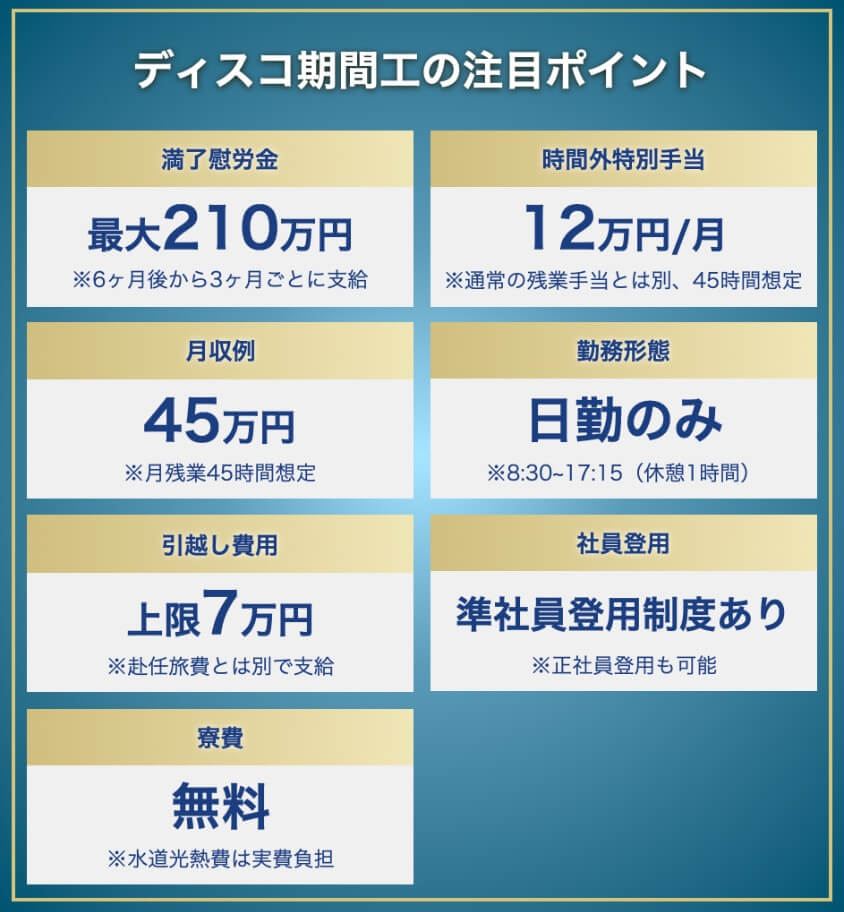 ディスコ期間工の待遇における注目ポイント